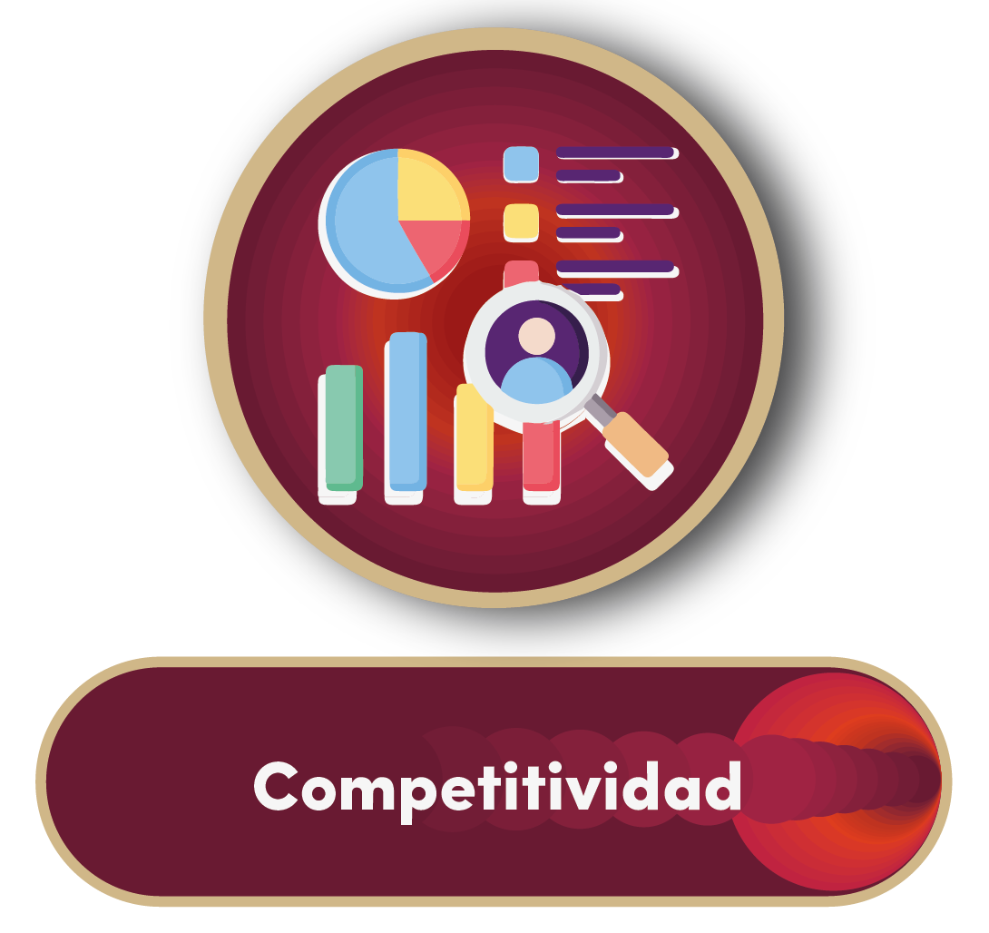 COMPETITIVIAD